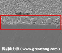 電子制造，深圳宏力捷(www.weikema.cn)問題板切片