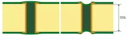 油墨塞孔用于PCB中普通過孔,孔內(nèi)塞完之后,表面是油墨,不會導電。